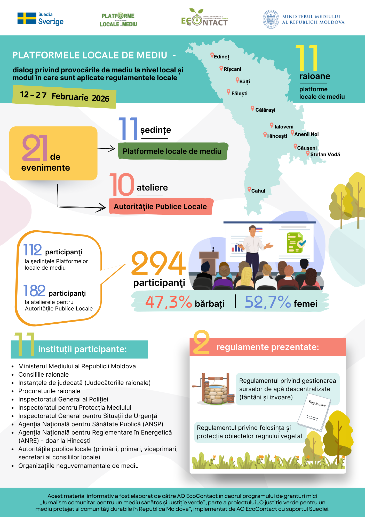 Banner Platformelocale