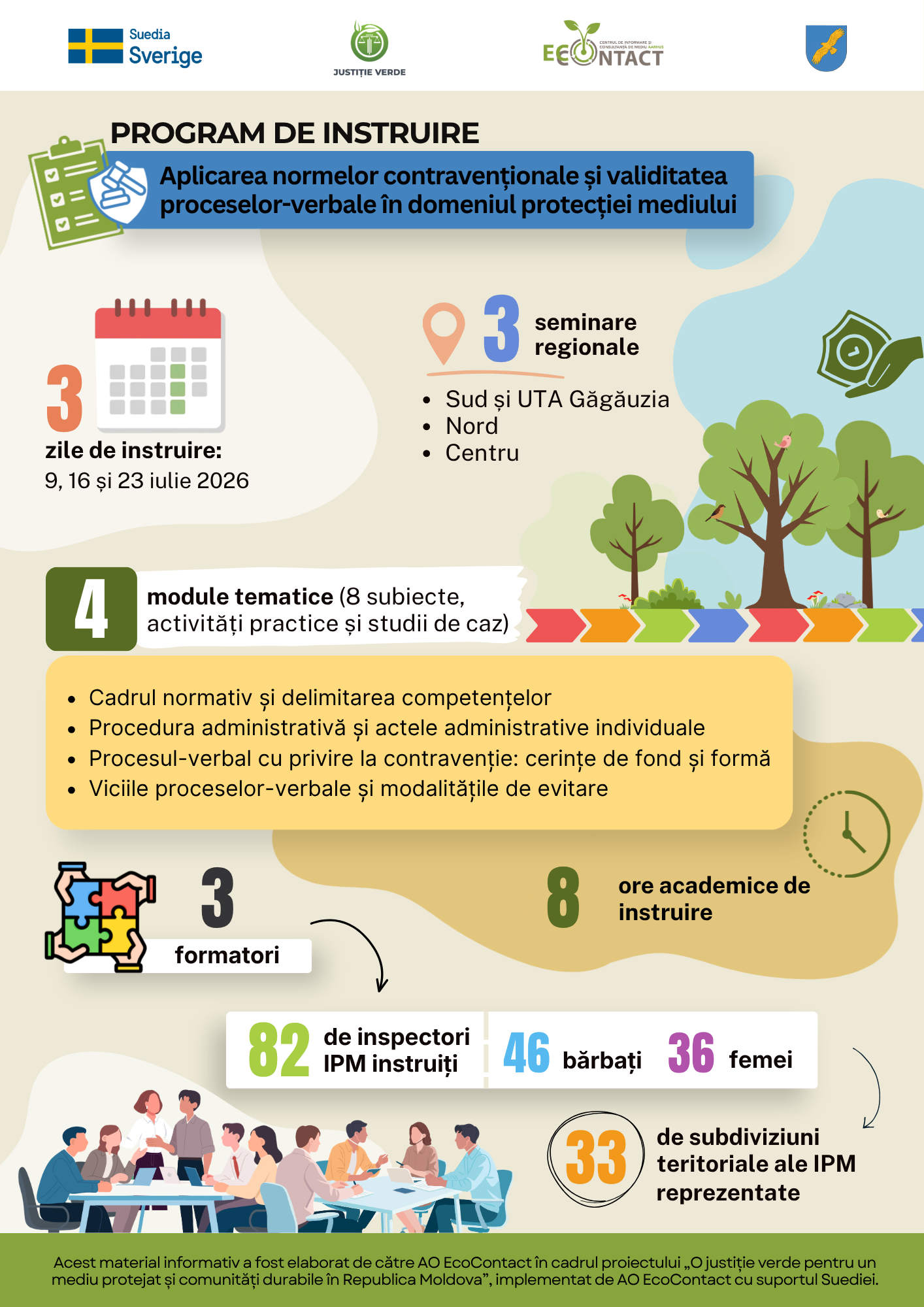 Ipm Infografic