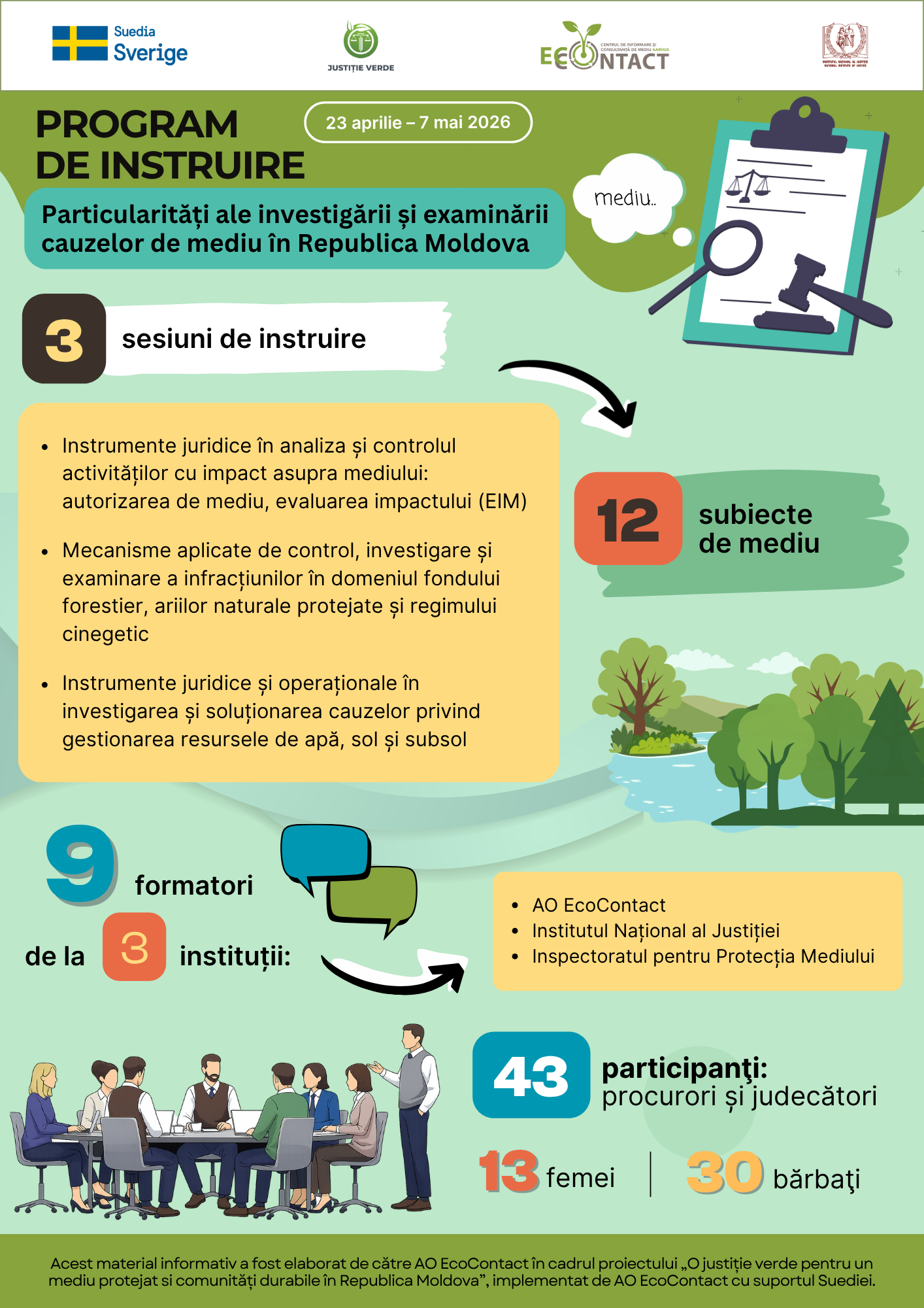 Inj Infografic