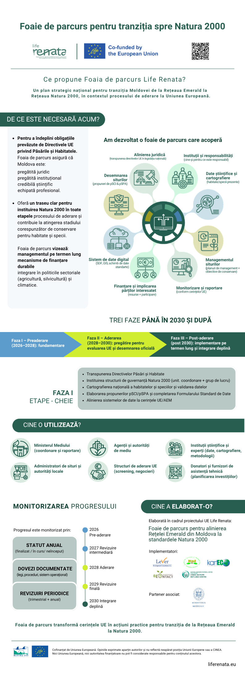 Final Life Renata Infographic 2